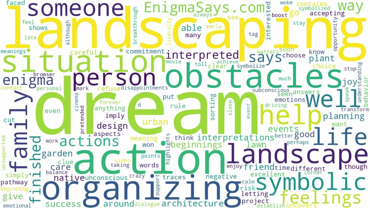 dream of landscaping and related dreams with their meanings in a word cloud