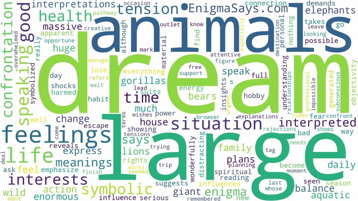 dream about large animals and related dreams with their meanings in a word cloud