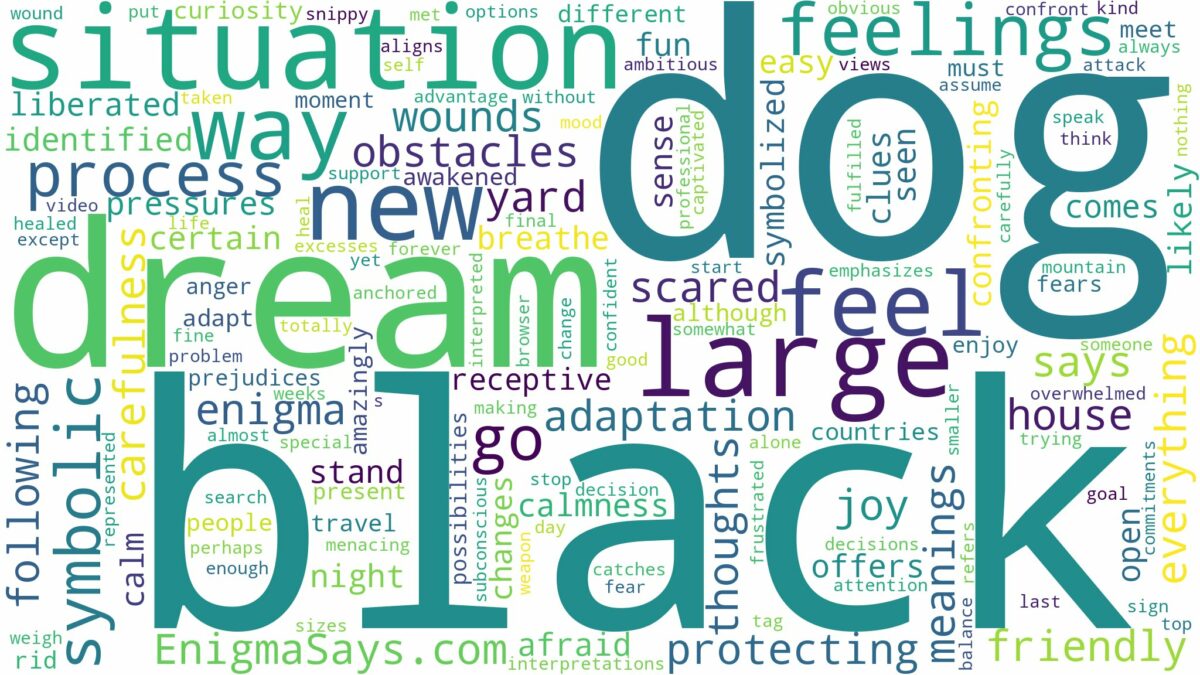 dream about large black dog and related dreams with their meanings in a word cloud