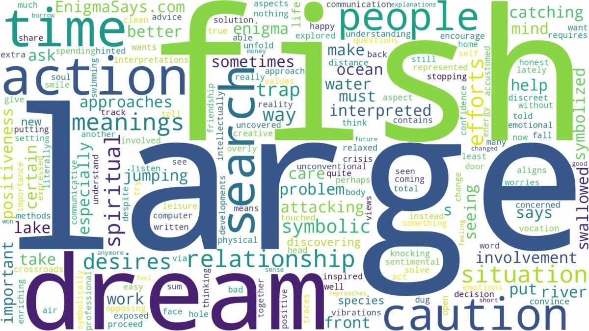 dream about large fish and related dreams with their meanings in a word cloud