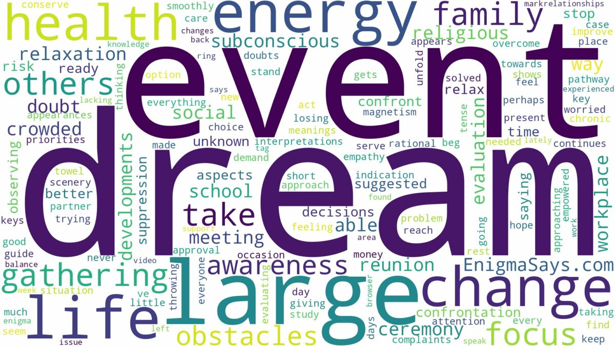 dreaming of large gathering and related dreams with their meanings in a word cloud