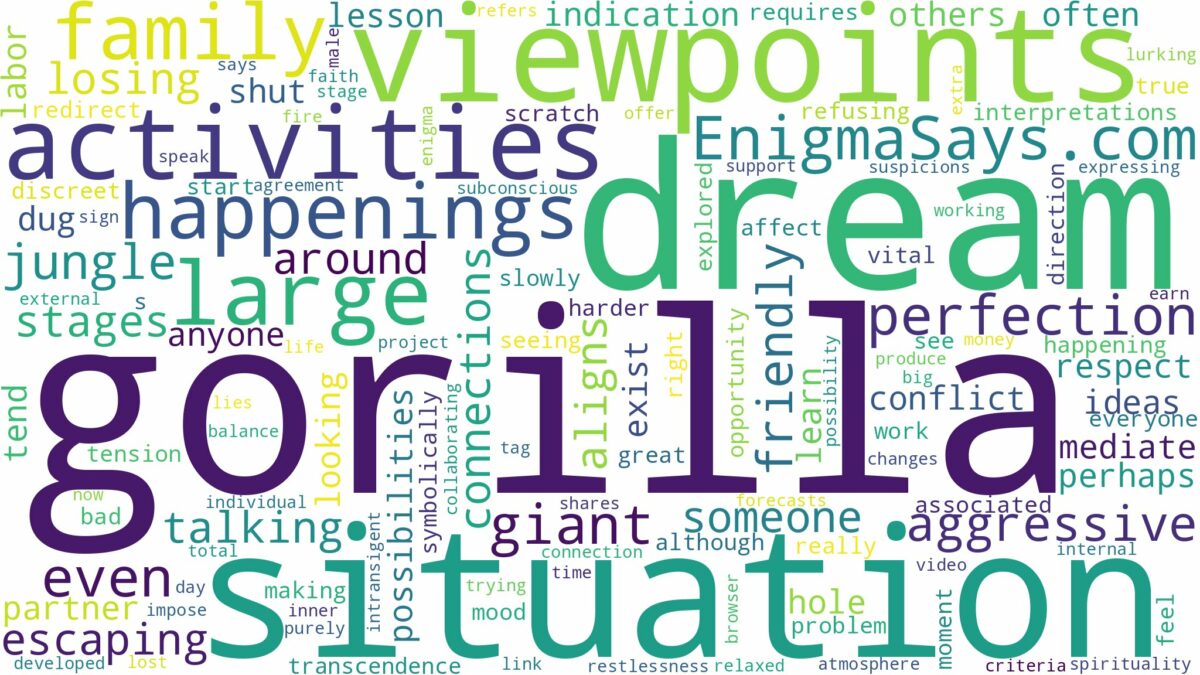 dream about large gorilla and related dreams with their meanings in a word cloud