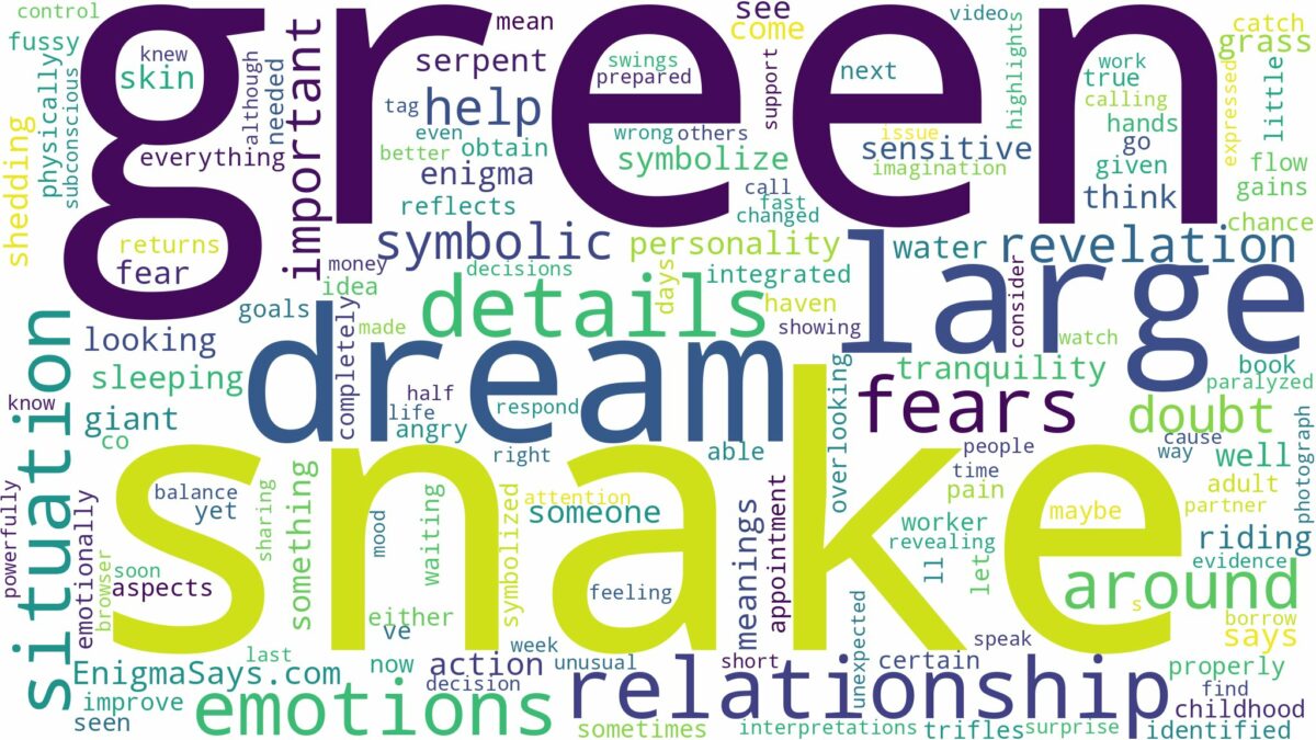 dream about large green snake and related dreams with their meanings in a word cloud