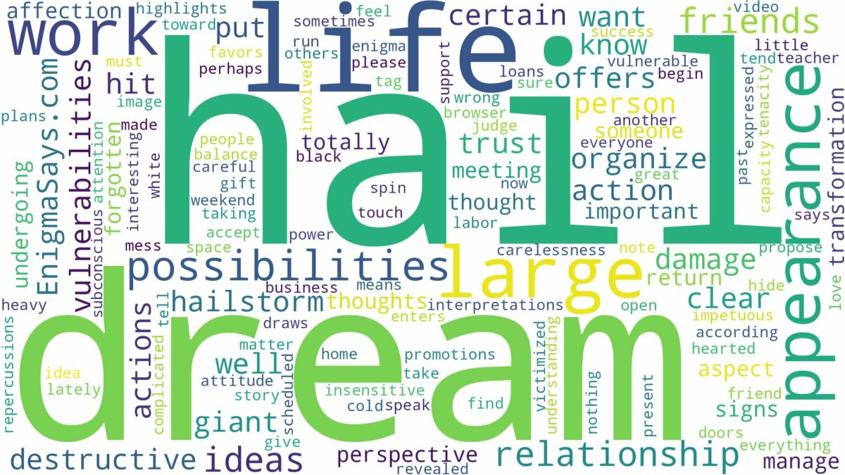 dream about large hail and related dreams with their meanings in a word cloud