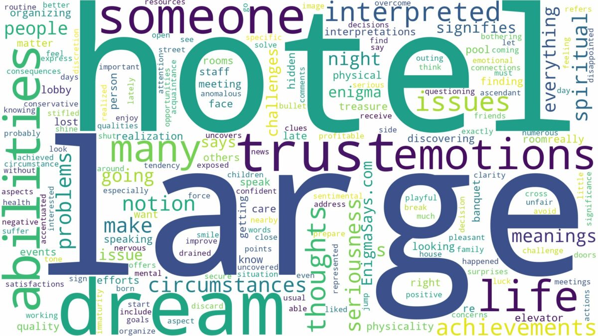 dream about large hotel and related dreams with their meanings in a word cloud