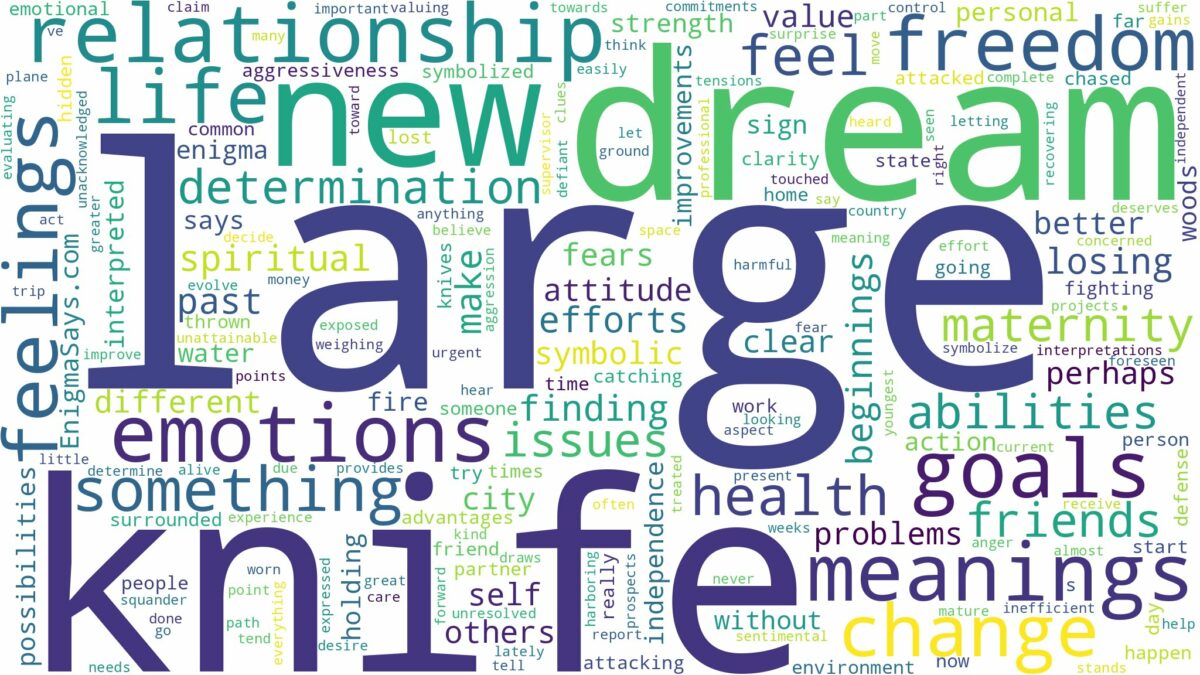 dream about large knife and related dreams with their meanings in a word cloud