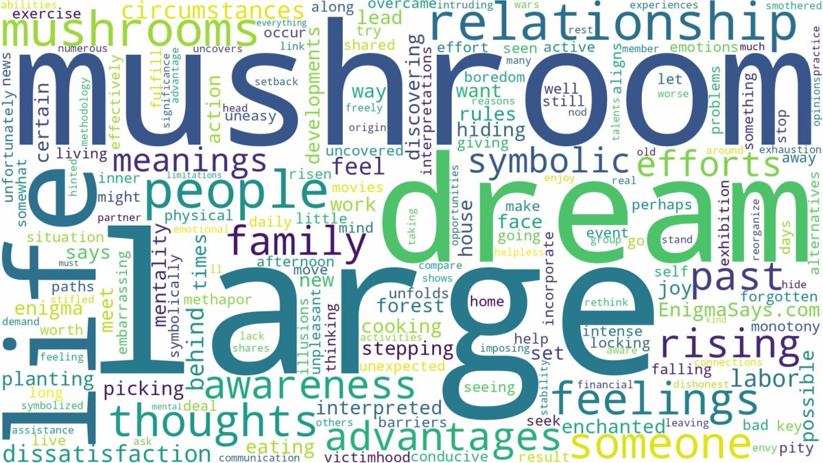 dream about large mushrooms and related dreams with their meanings in a word cloud