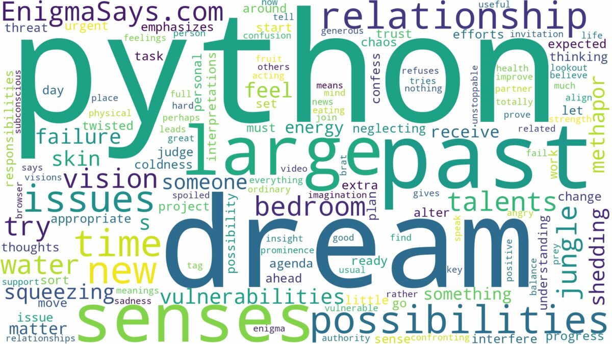 dream about large python and related dreams with their meanings in a word cloud