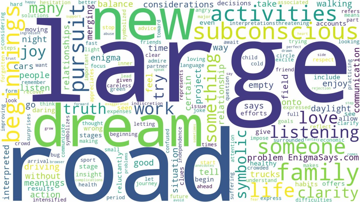 dream about large road and related dreams with their meanings in a word cloud