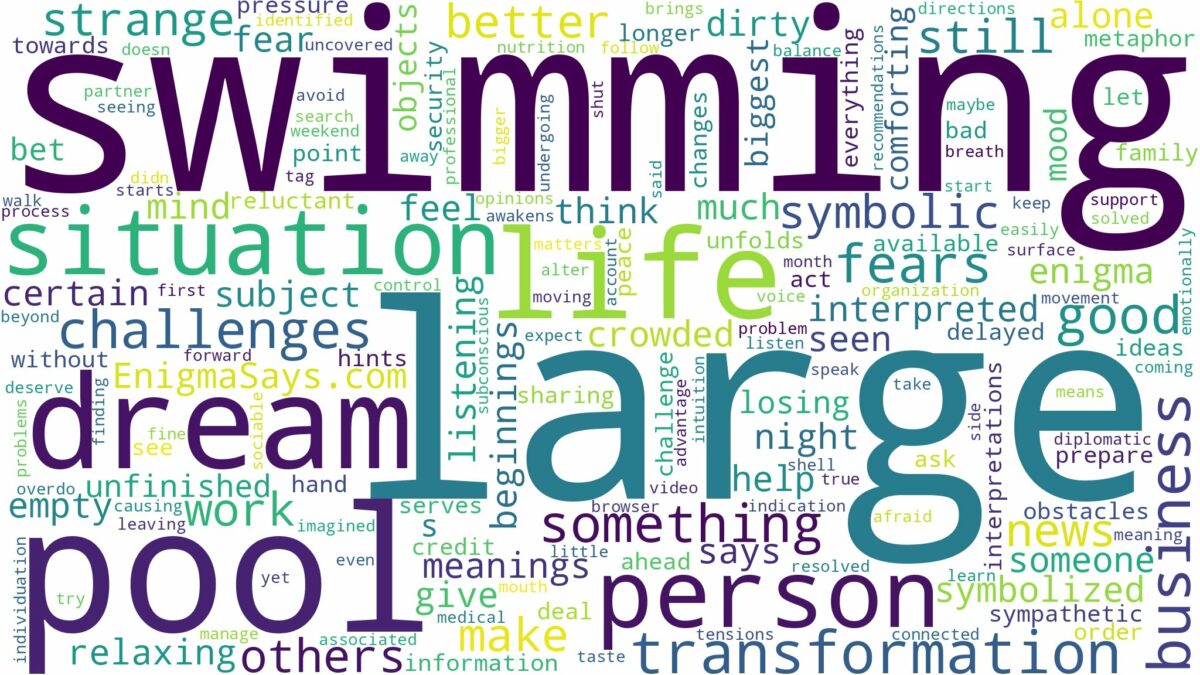 dreaming about large swimming pool and related dreams with their meanings in a word cloud