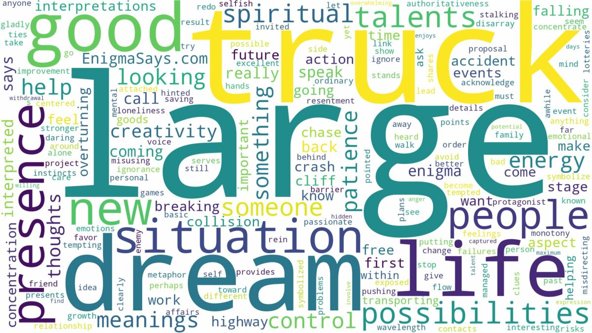 dream about large truck and related dreams with their meanings in a word cloud