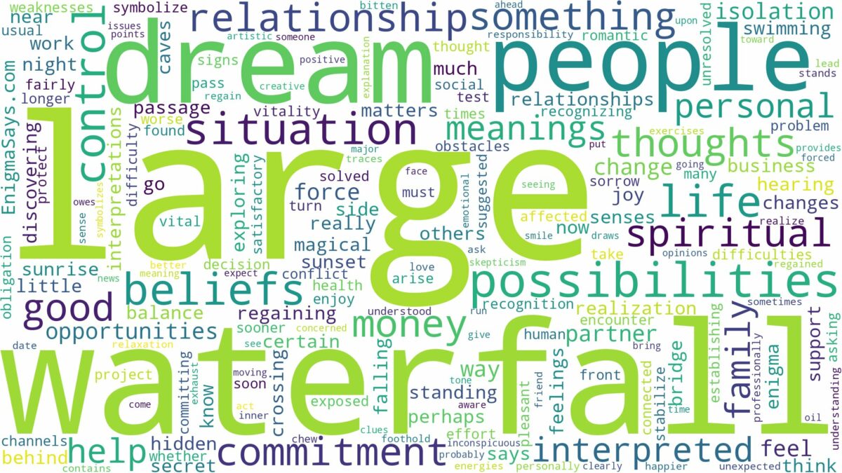 dream about large waterfall and related dreams with their meanings in a word cloud