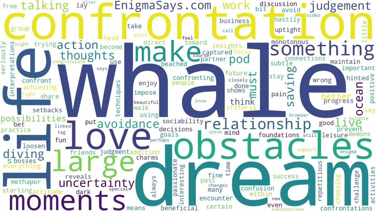 dream about large whale and related dreams with their meanings in a word cloud