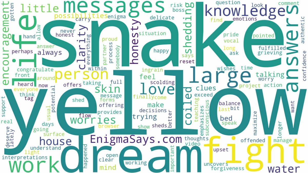 dream about large yellow snake and related dreams with their meanings in a word cloud