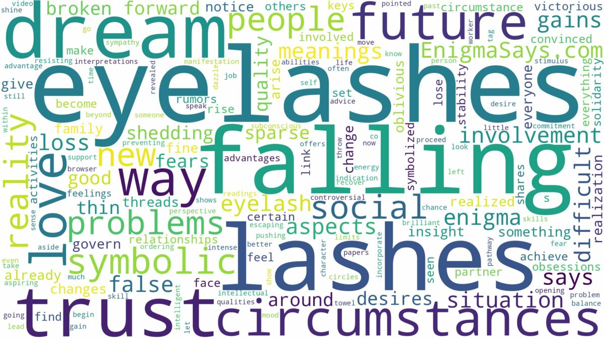 dreams about lashes falling out and related dreams with their meanings in a word cloud