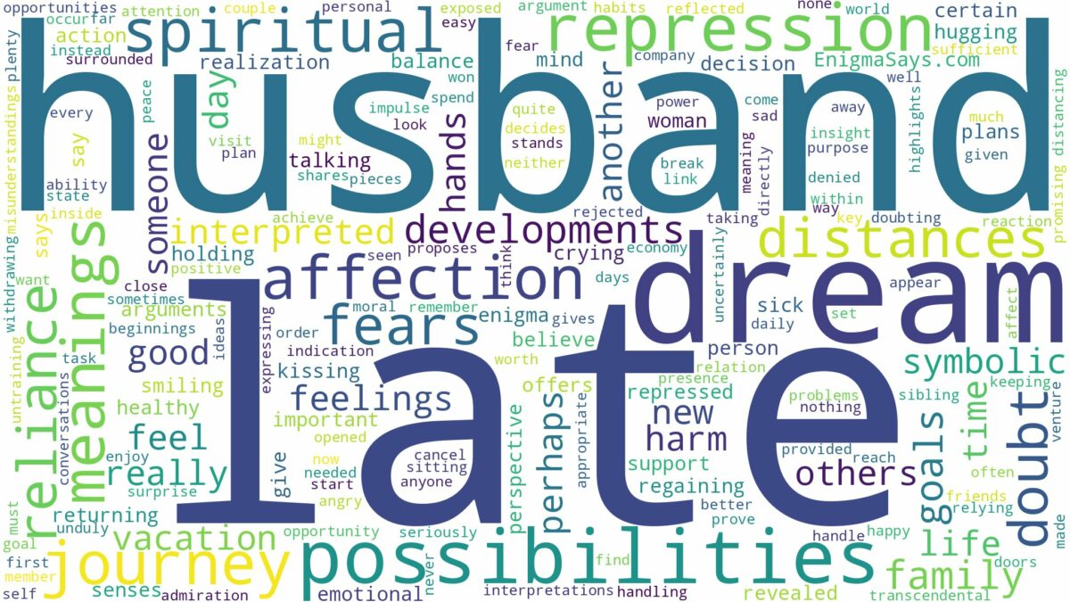 dream about late husband and related dreams with their meanings in a word cloud