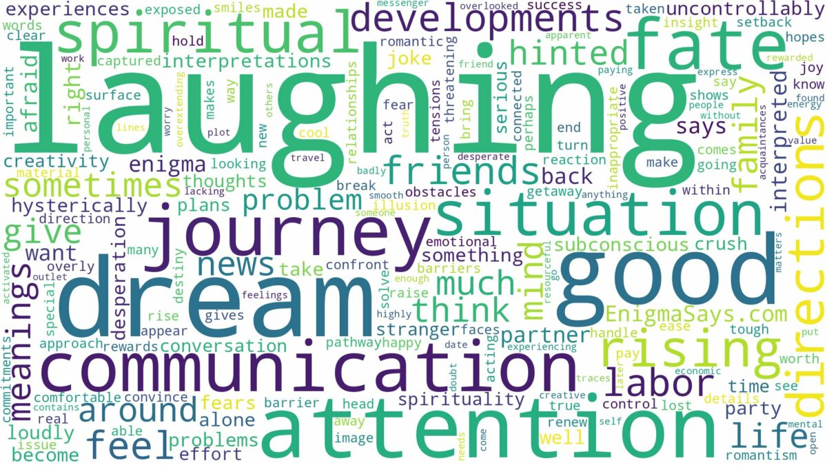 dream of laughing and related dreams with their meanings in a word cloud