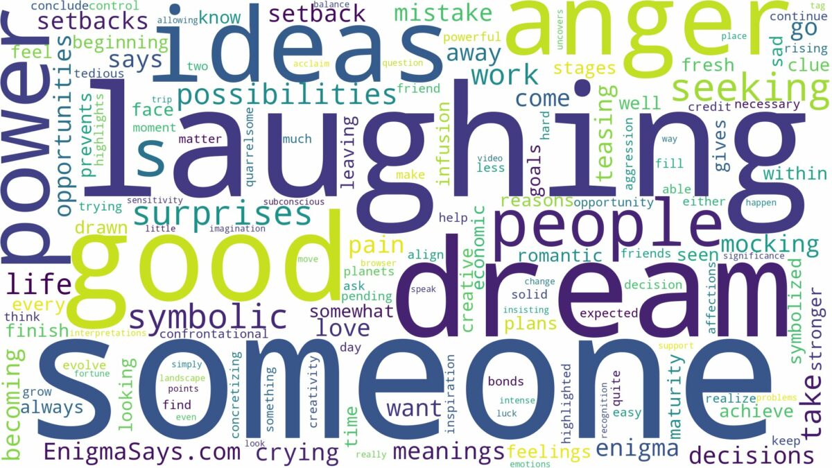 dream of laughing at someone and related dreams with their meanings in a word cloud