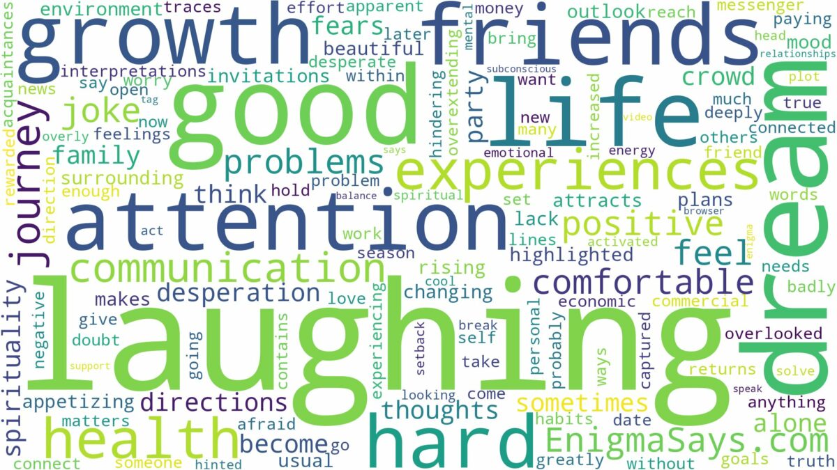 dream of laughing hard and related dreams with their meanings in a word cloud