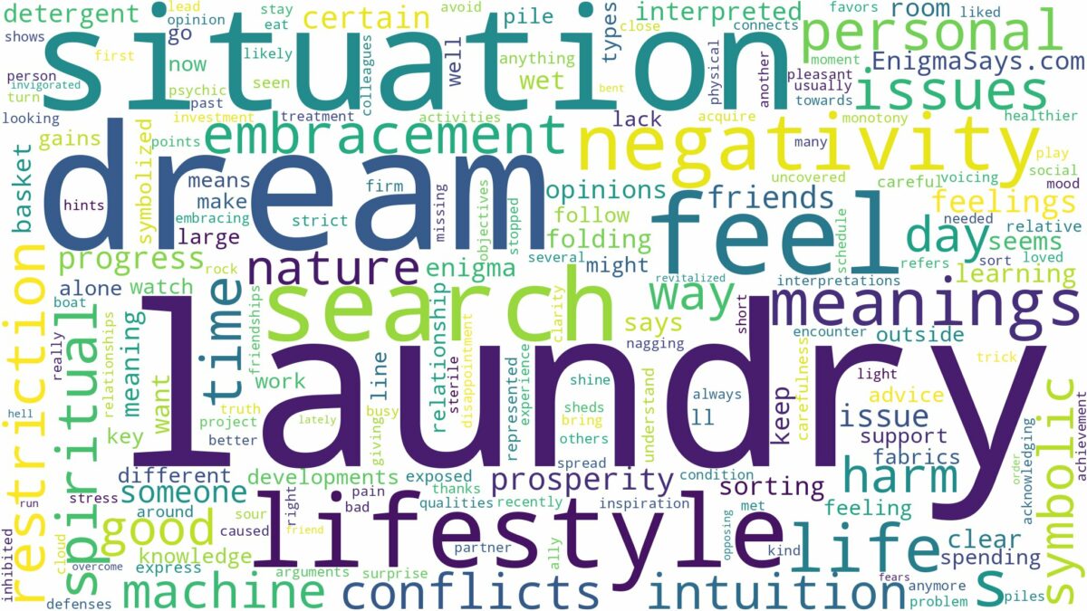 dream about laundry and related dreams with their meanings in a word cloud