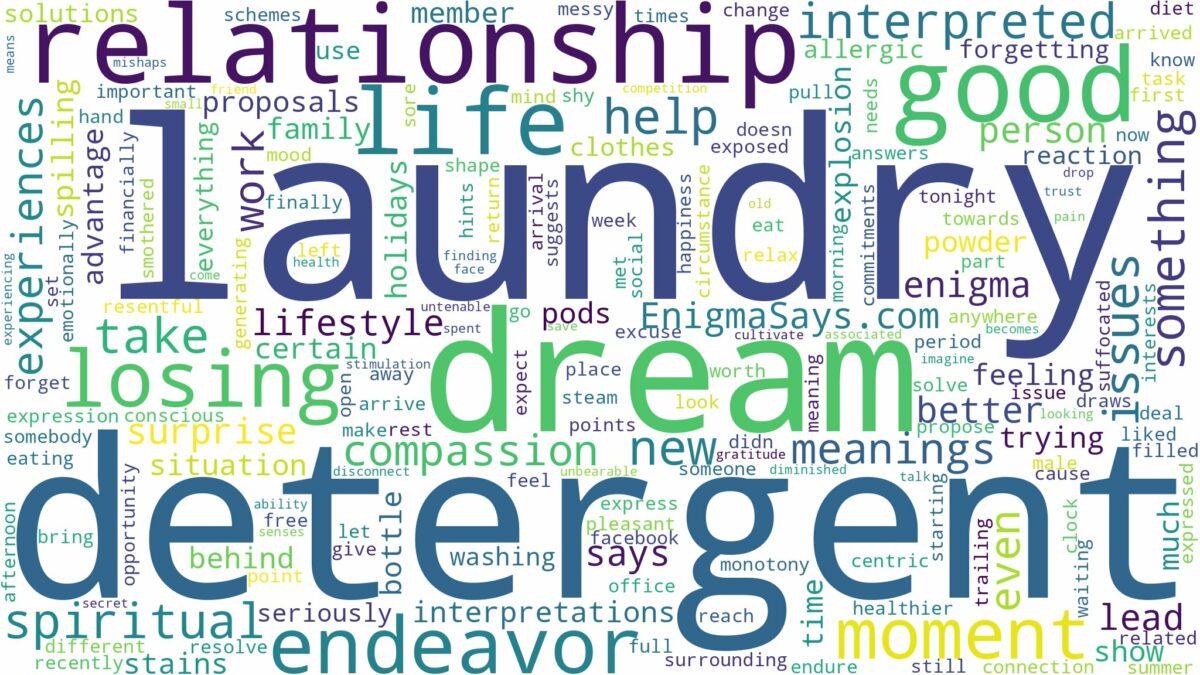 dream about laundry detergent and related dreams with their meanings in a word cloud