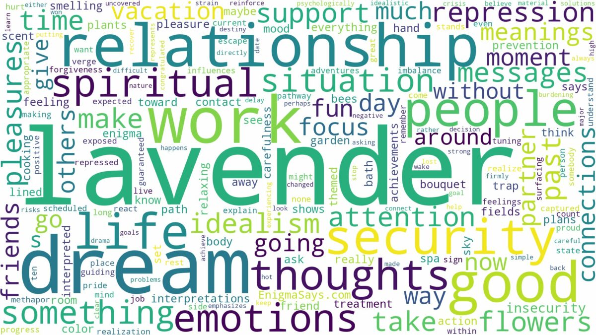 dream about lavender and related dreams with their meanings in a word cloud