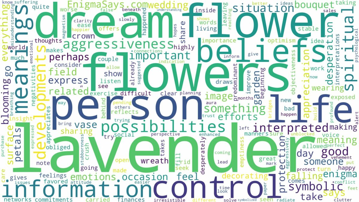 dream about lavender flower and related dreams with their meanings in a word cloud