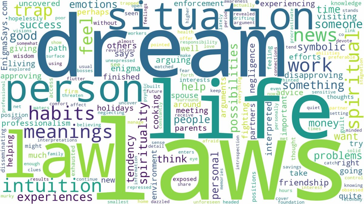 dream about law and related dreams with their meanings in a word cloud