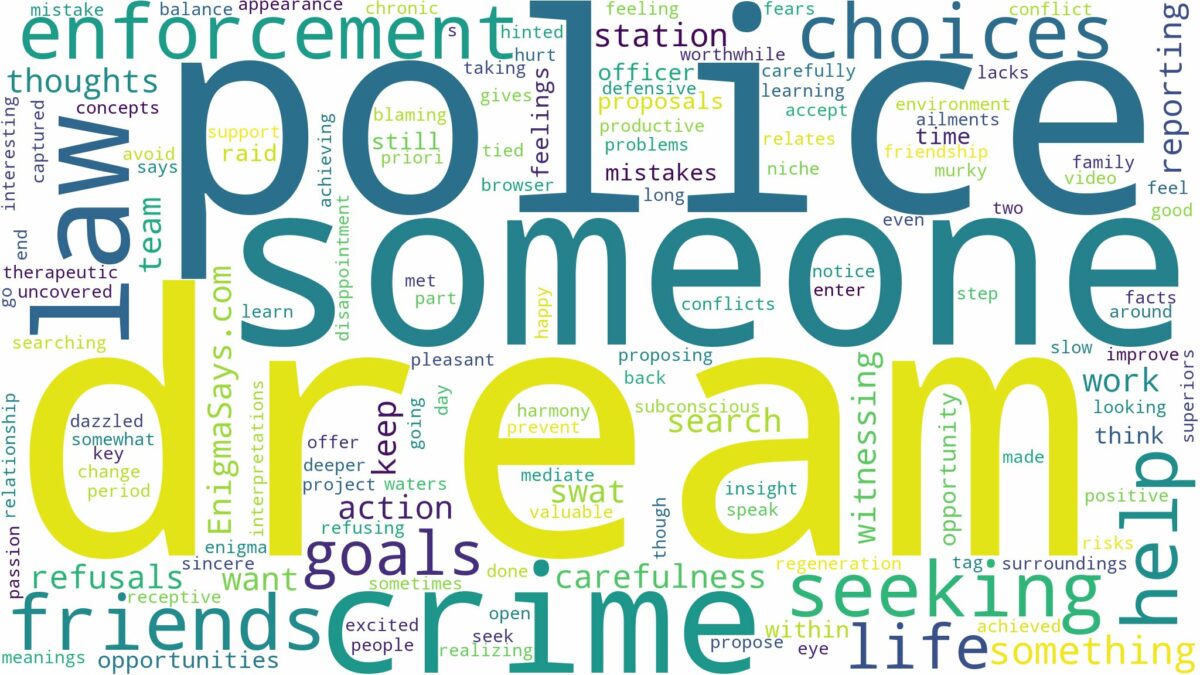 dream about law enforcement and related dreams with their meanings in a word cloud