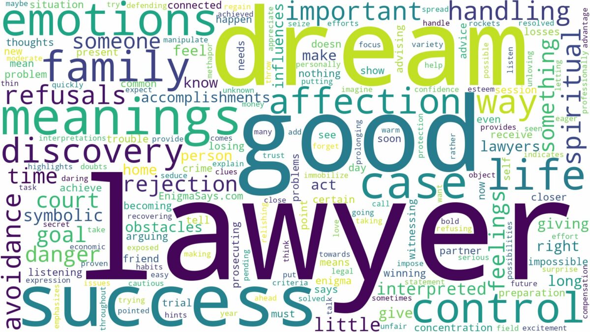 dream about lawyer and related dreams with their meanings in a word cloud