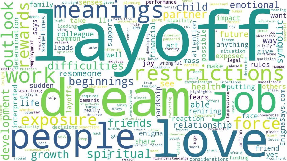 dream about layoff and related dreams with their meanings in a word cloud