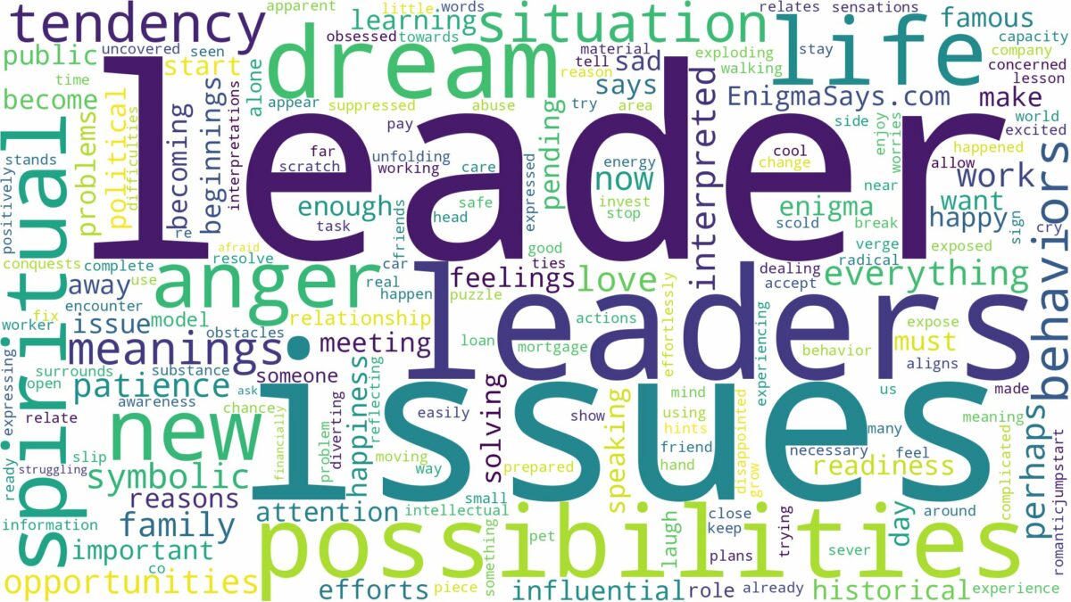 dreams about leaders and related dreams with their meanings in a word cloud