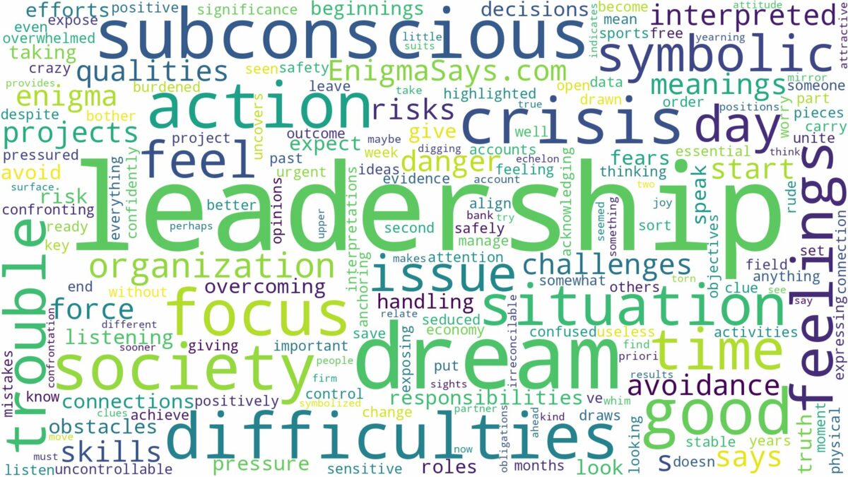 dream about leadership and related dreams with their meanings in a word cloud