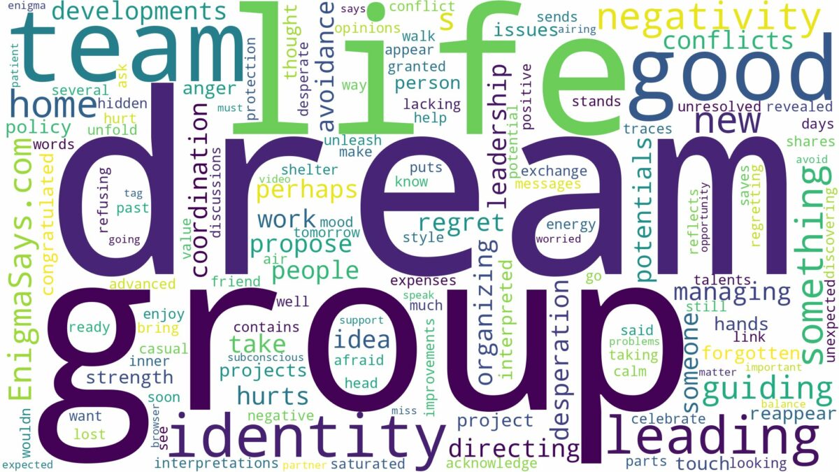 dream of leading a group and related dreams with their meanings in a word cloud