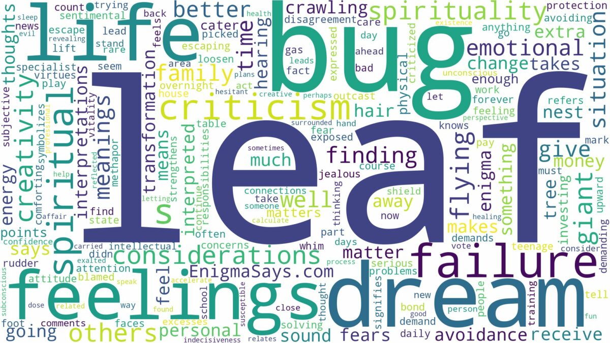 dream about leaf bug and related dreams with their meanings in a word cloud