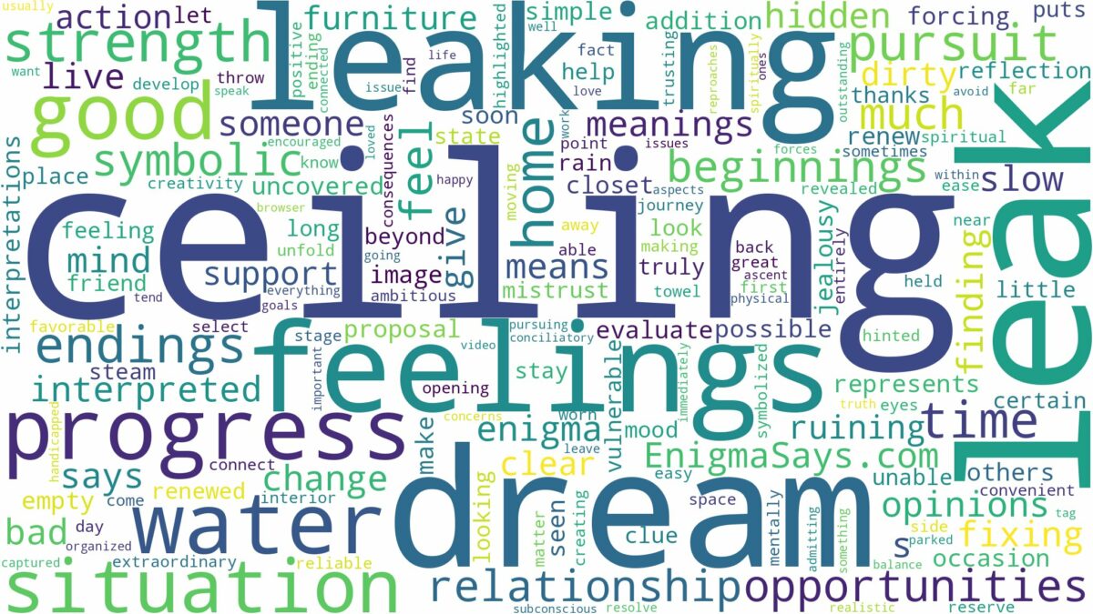 dreaming of leak in ceiling and related dreams with their meanings in a word cloud