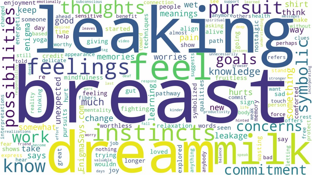 dream of leaking breast and related dreams with their meanings in a word cloud