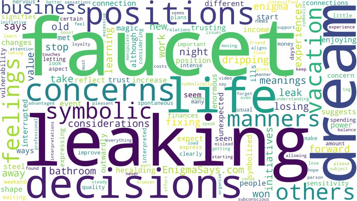 dream of leaking faucet and related dreams with their meanings in a word cloud