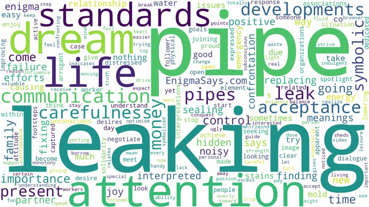 dream of leaking pipes and related dreams with their meanings in a word cloud