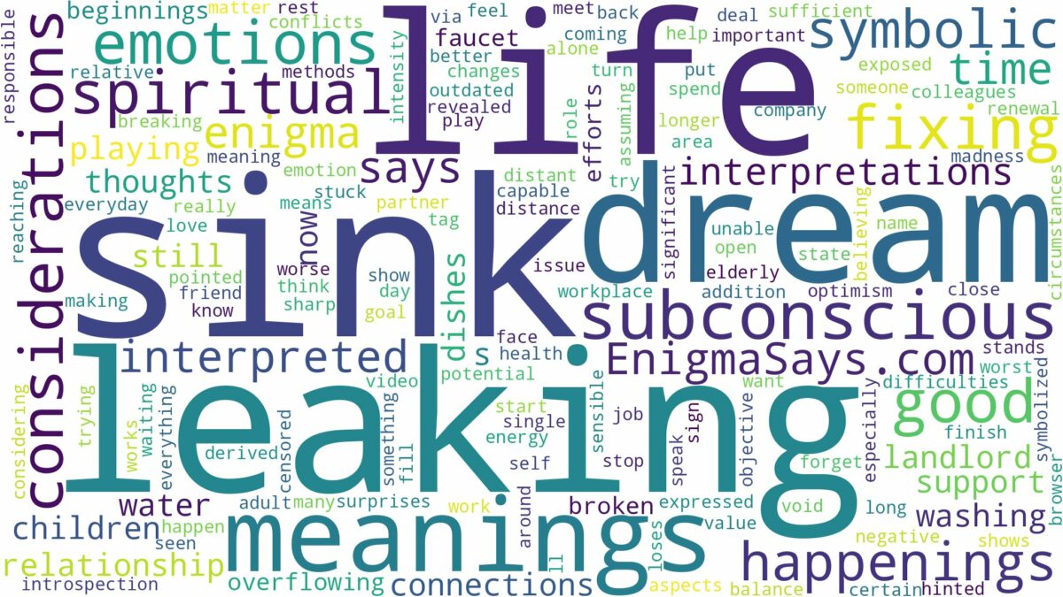 dream of leaking sink and related dreams with their meanings in a word cloud