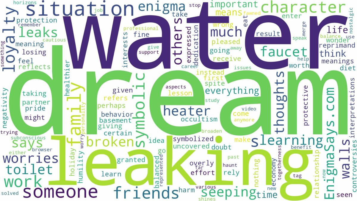 dream of leaking water and related dreams with their meanings in a word cloud