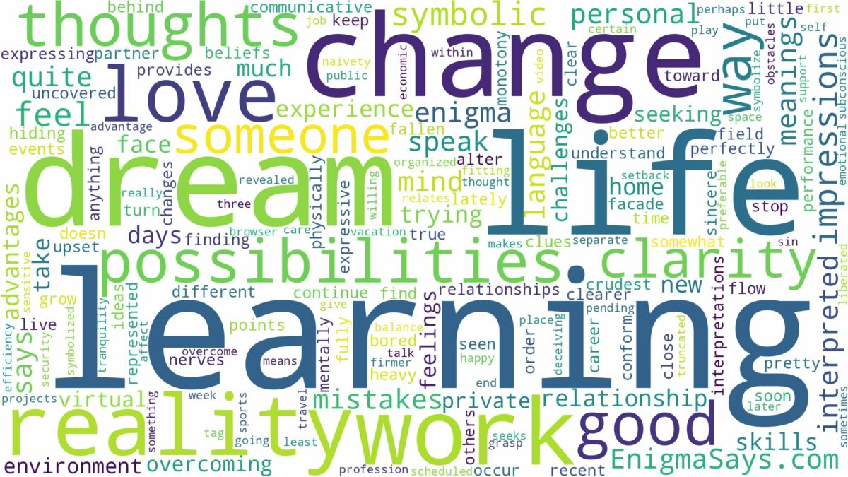 dream of learning and related dreams with their meanings in a word cloud