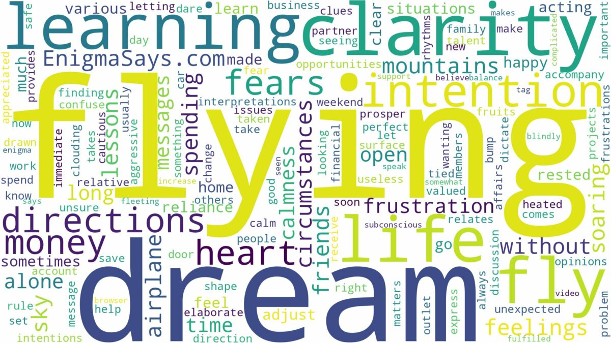 dream of learning to fly and related dreams with their meanings in a word cloud