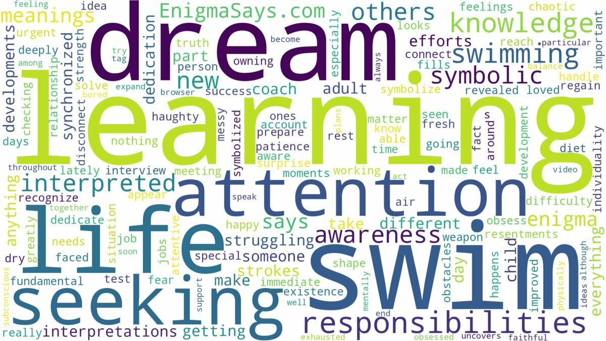 dream of learning to swim and related dreams with their meanings in a word cloud