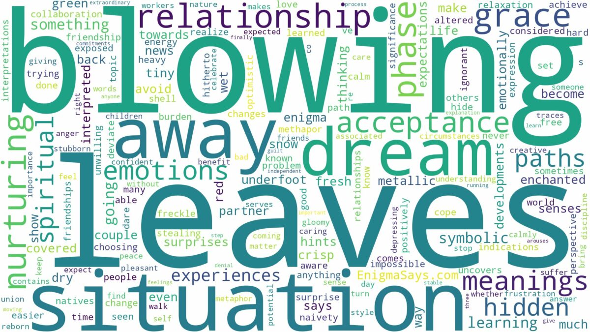 dreams about leaves blowing and related dreams with their meanings in a word cloud