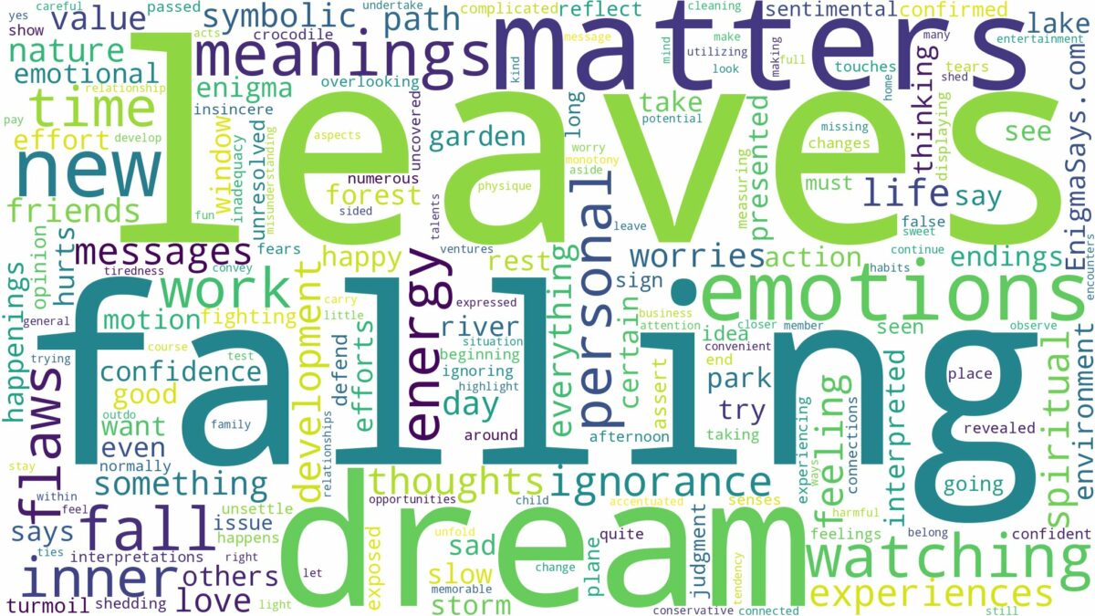 dreams about leaves falling and related dreams with their meanings in a word cloud