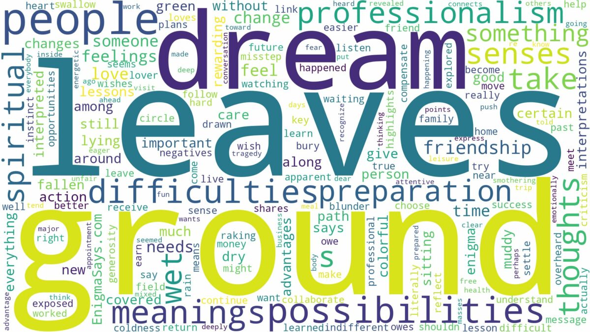 dreams about leaves on the ground and related dreams with their meanings in a word cloud