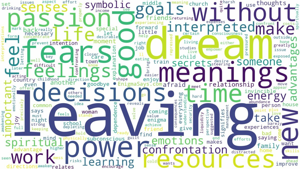 dream of leaving and related dreams with their meanings in a word cloud