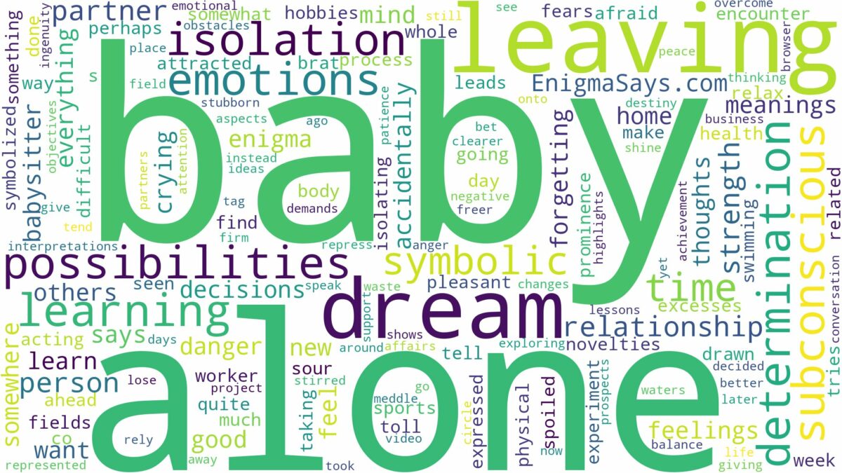 dreaming of leaving a baby alone and related dreams with their meanings in a word cloud