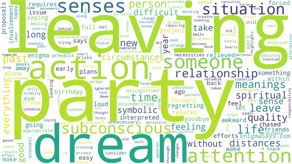 dream of leaving a party and related dreams with their meanings in a word cloud